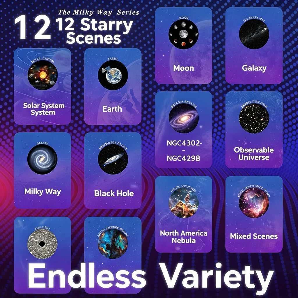 Star Projector, 13Cosmic Scenes Galaxy Projector for Bedroom，USB